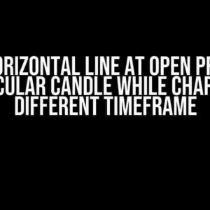 Draw Horizontal Line at Open Price of a particular Candle while Chart is in different Timeframe