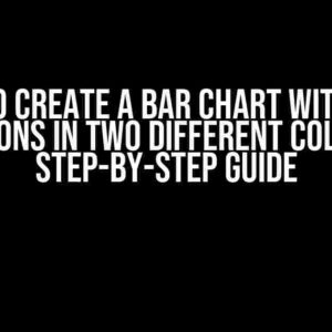 How to Create a Bar Chart with Date Dimensions in Two Different Columns: A Step-by-Step Guide